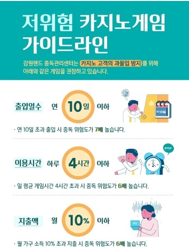 강원랜드, 카지노 과몰입 예방 현장 상담…매월 2∼3회 운영