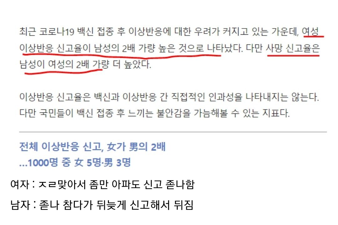 남여간의 백신 부작용 차이