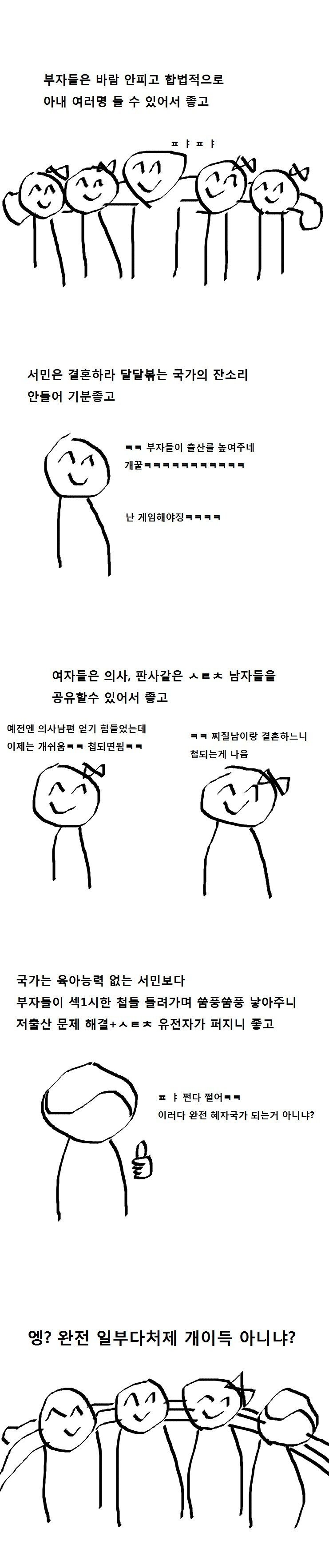 일부다처제가 좋은 이유..jpg