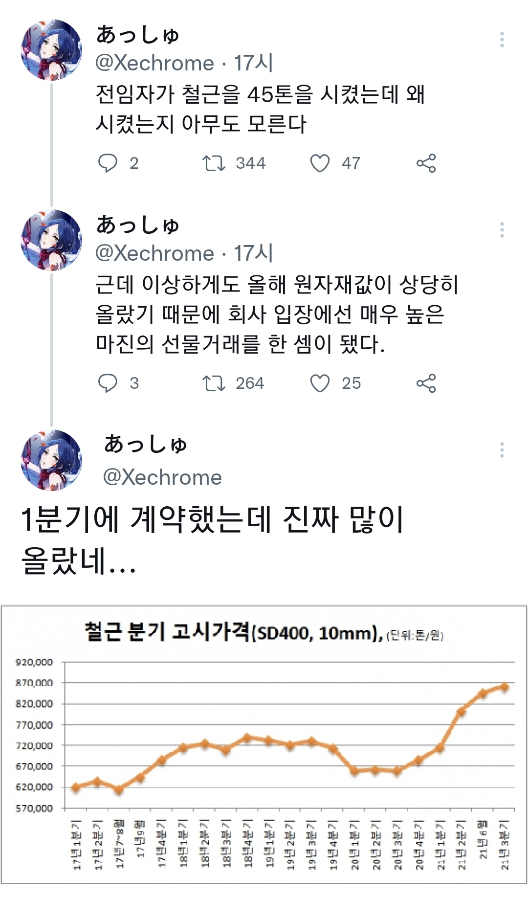 퇴사자가 발주를 수십톤 했는데 왜인지 아무도 모른다