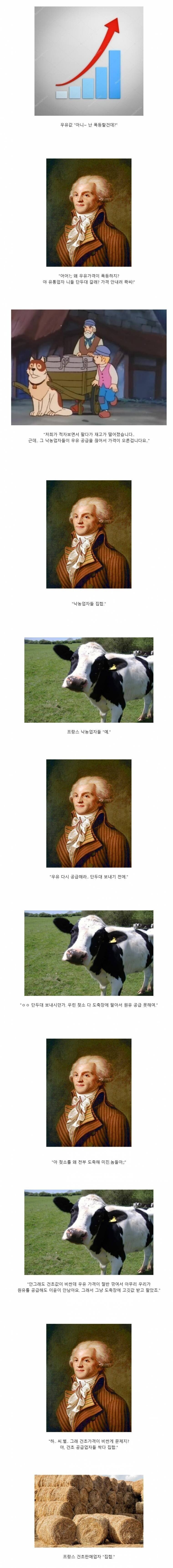 우유값을 내리려다가 오히려 폭등시켜버린 프랑스인