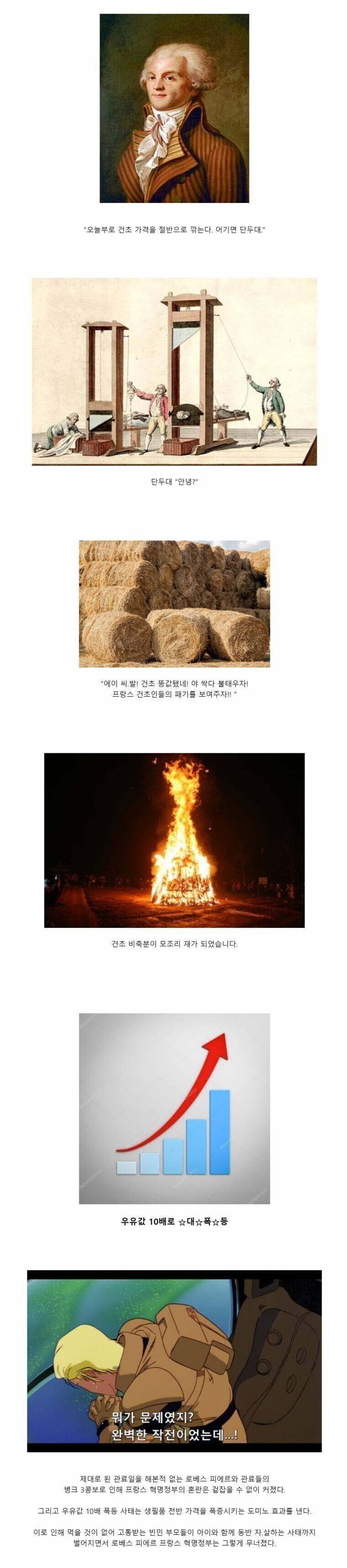 우유값을 내리려다가 오히려 폭등시켜버린 프랑스인