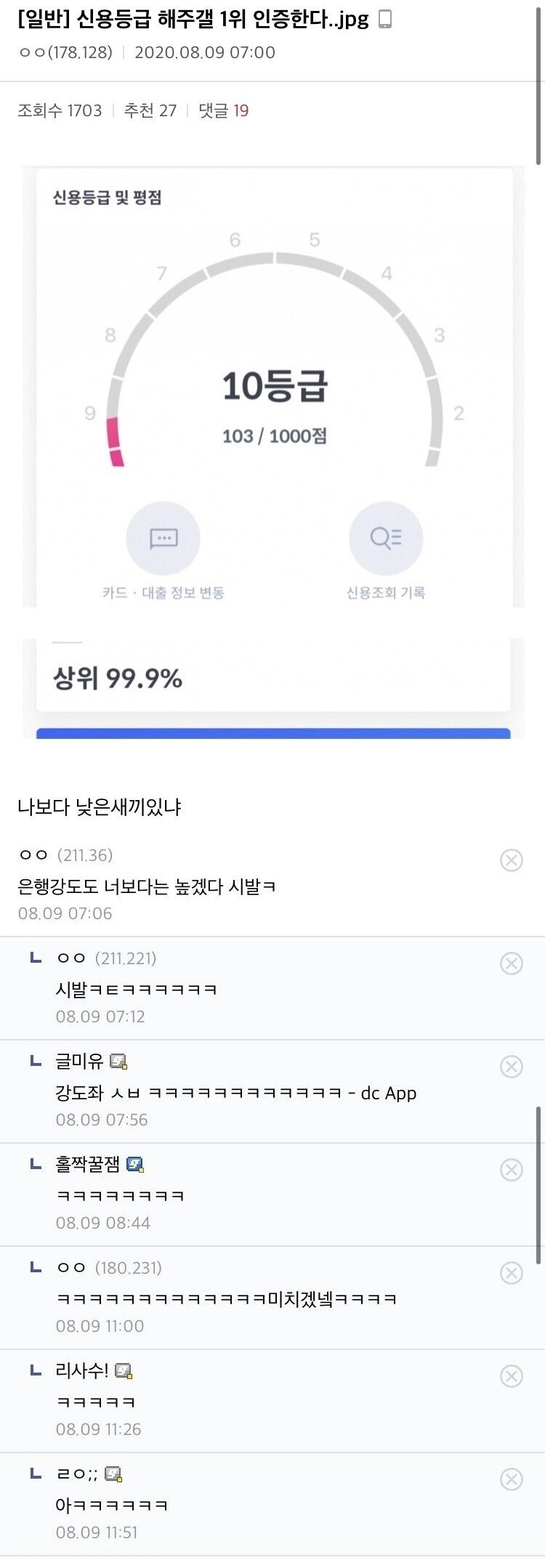 신용등급 0.1%