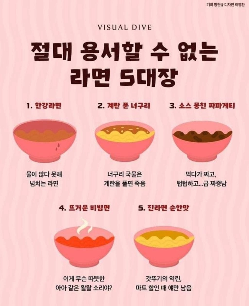 용서할 수 없는 라면 5대장