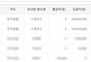 스핑크스 카지노 & 슬롯사이트